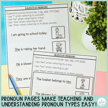 Load image into Gallery viewer, Pronouns Interactive Activity Unit for Speech Therapy