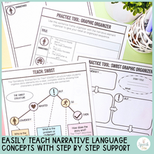 Load image into Gallery viewer, Narrative Retell Teach and Practice for Speech Therapy