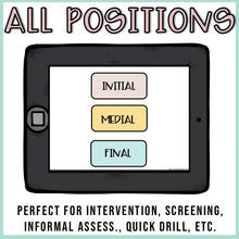 Load image into Gallery viewer, No Print CH Articulation