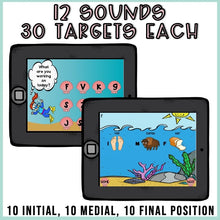 Load image into Gallery viewer, No Print Summer Articulation