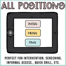 Load image into Gallery viewer, No Print R Articulation