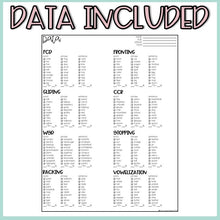 Load image into Gallery viewer, Phonological Processes Drill Cards