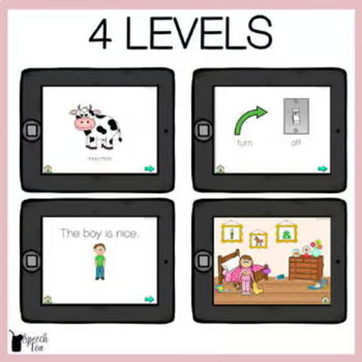 Digital Apraxia - CVCV, VC, CV, CVC for Screening, Progress Monitoring, Therapy