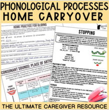 Load image into Gallery viewer, Phonological Processes Handouts and Home Carryover
