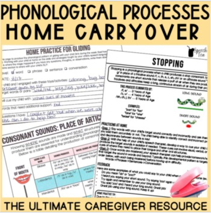 Phonological Processes Handouts and Home Carryover