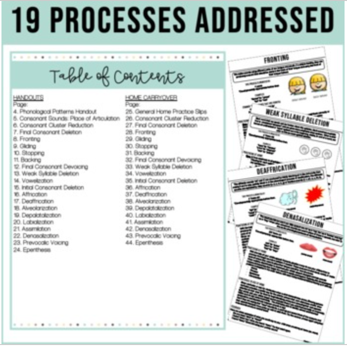 Phonological Processes Handouts and Home Carryover