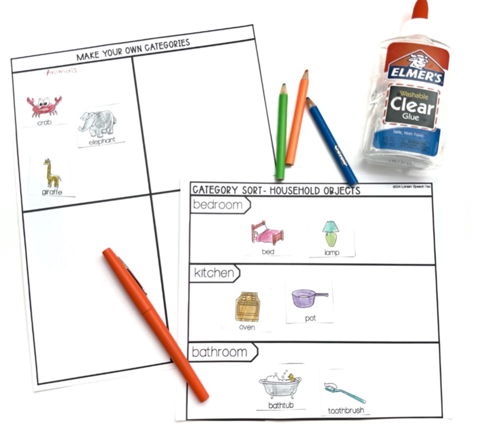 Categories Interactive Activity Unit for Speech Therapy