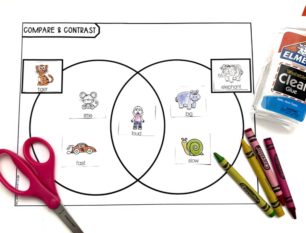 Compare & Contrast Interactive Activity Unit for Speech Therapy
