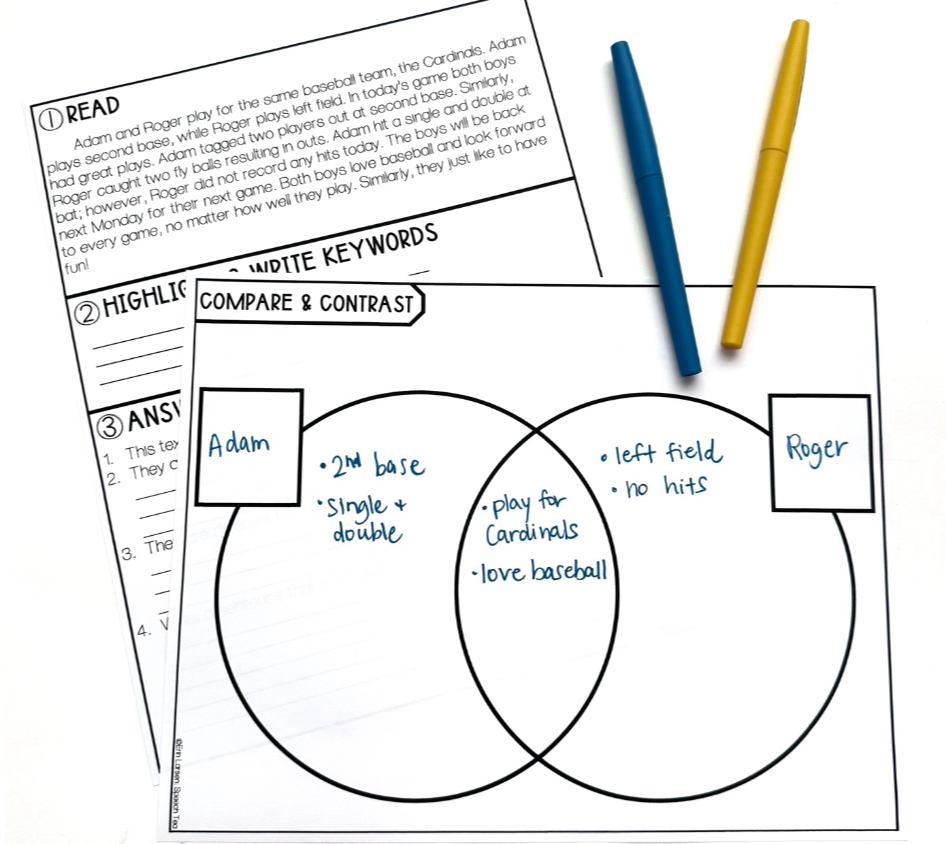 Compare & Contrast Interactive Activity Unit for Speech Therapy