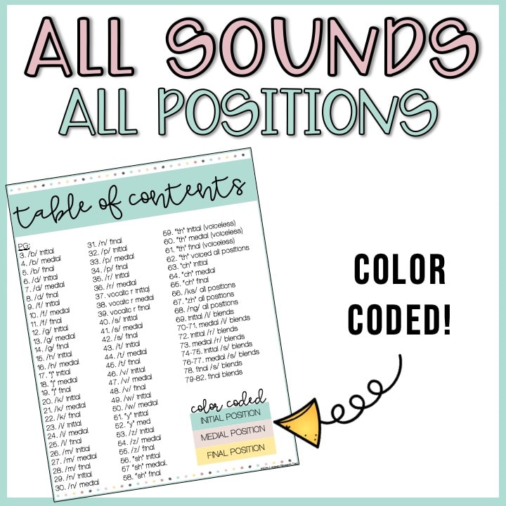 Articulation Word Lists