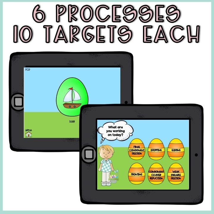 No Print Easter Phonological Processes