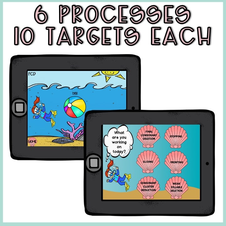 No Print Summer Phonological Processes