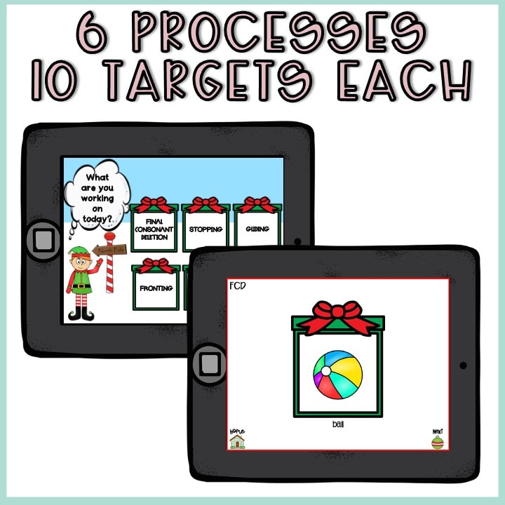 No Print Christmas Phonological Processes